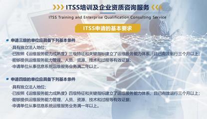 ITSS信息技術(shù)服務管理體系認證 宿州與重慶地區(qū)的實踐與機遇